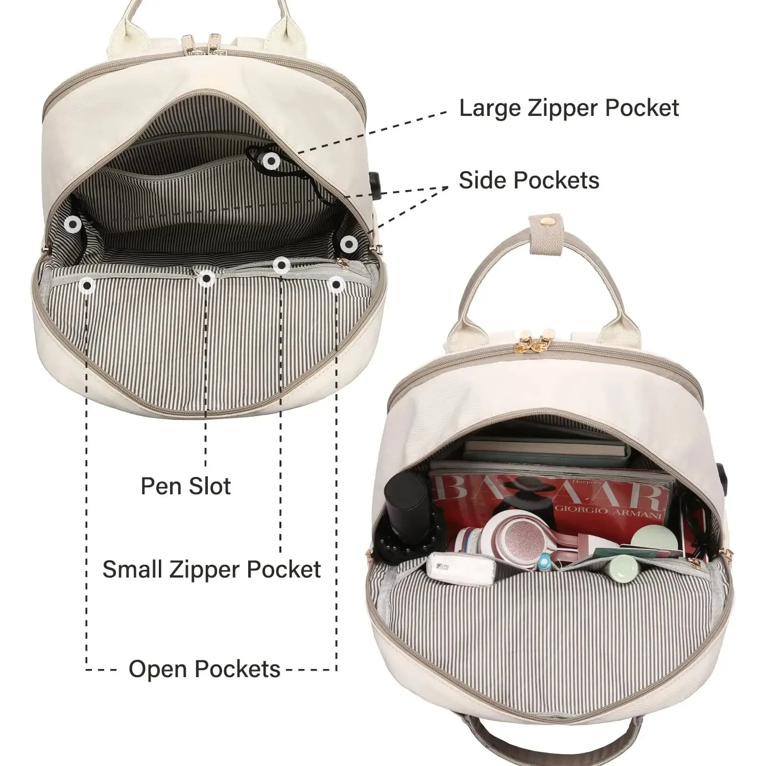 Laptop Backpack for Women ?C Stylish Waterproof Travel Bag with USB Port