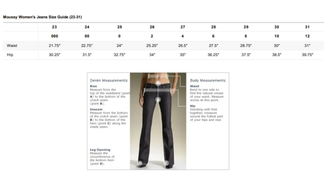 Okahumpka Tapered Jeans In Blue