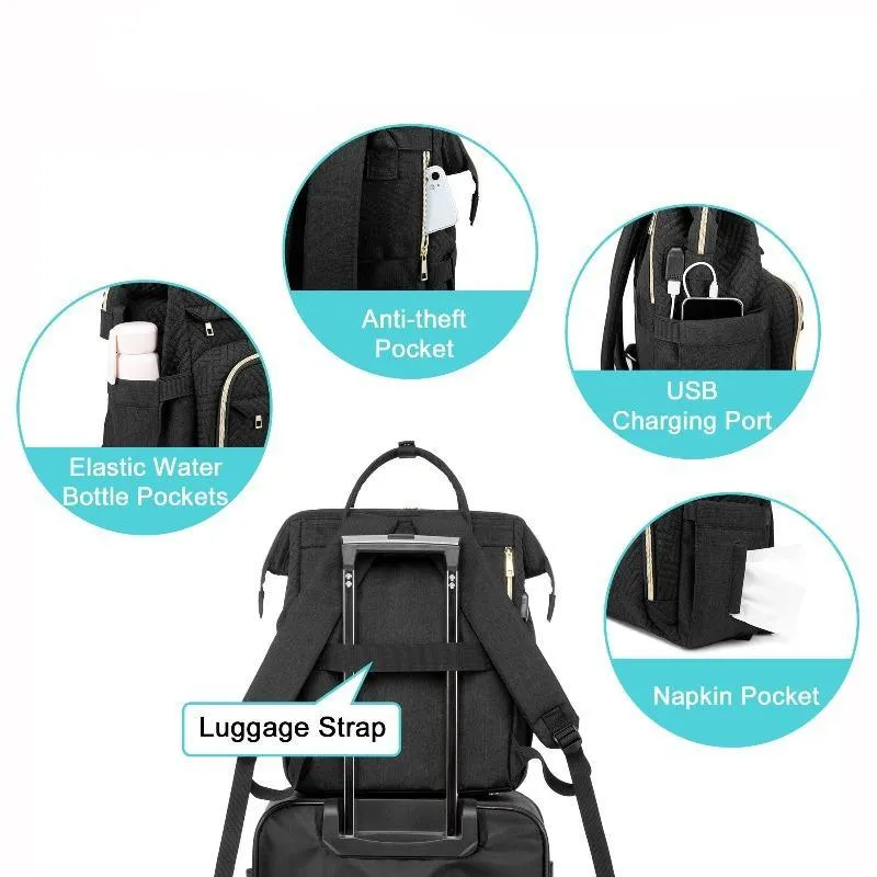 Smart Backpack